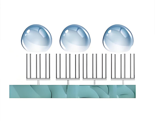 无氟防水解决方案